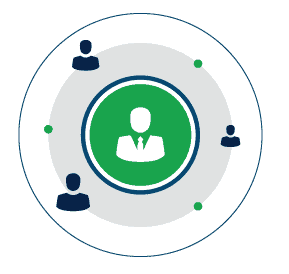 Agencia de Marketing Digital en Costa Rica