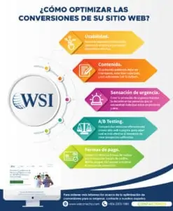 optimización de conversiones para tu negocio