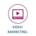 video marketing