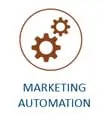Marketing Automation