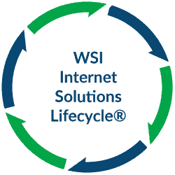 WSI lifecycle