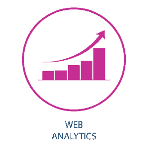 Optimización web analytics