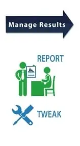 nuestra metodologia WSI manage results