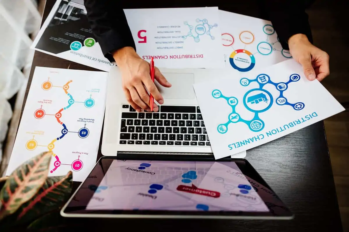 clientes potenciales y ventas