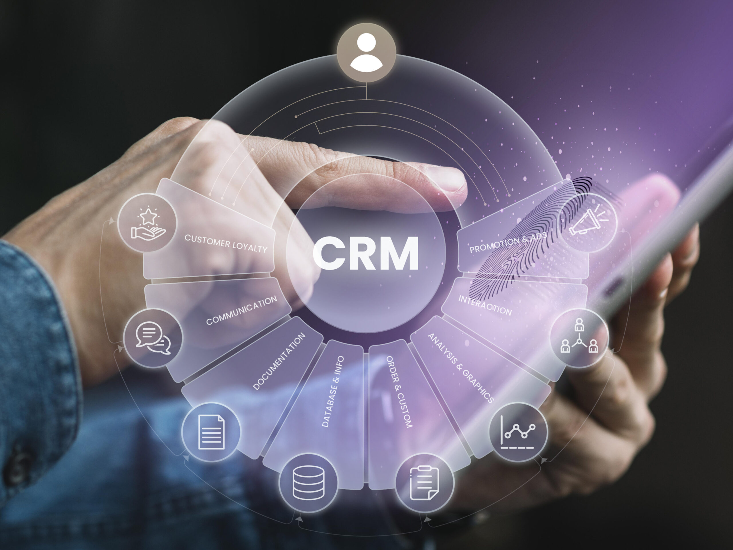 Tipos de sistemas CRM